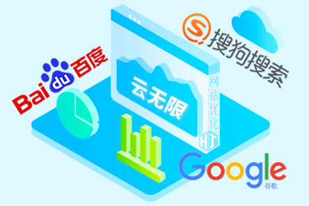 seo推广关键词排名